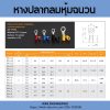T-Lug : หางปลากลมหุ้มฉนวน - Image 3