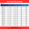 KJL : Wire-way รุ่น KWSG - Image 3