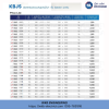 KJL : COMPACT ENCLOSURE รุ่น KBJS - Image 5