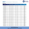 KJL : COMPACT ENCLOSURE รุ่น KBJF - Image 5