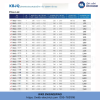 KJL : COMPACT ENCLOSURE รุ่น KBJQ - Image 5